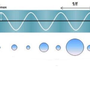 Acoustic cavitation system