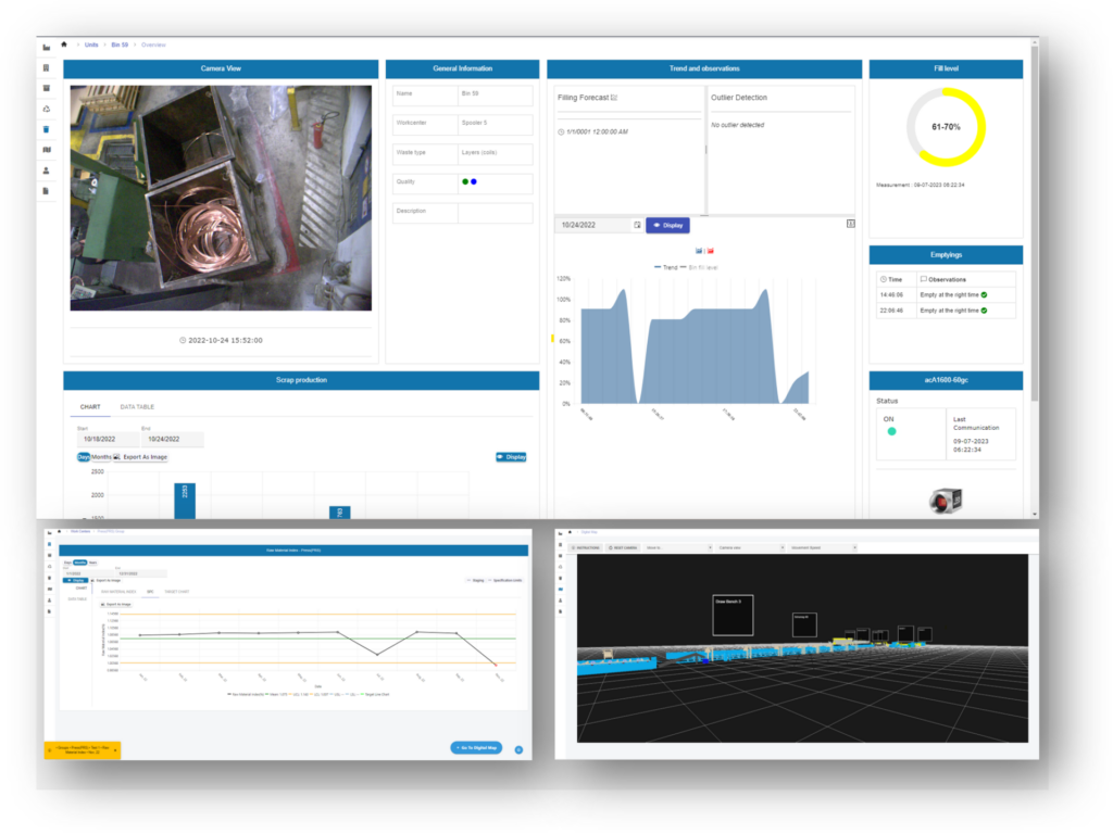 Industrial IoT platform, analytics & visualization