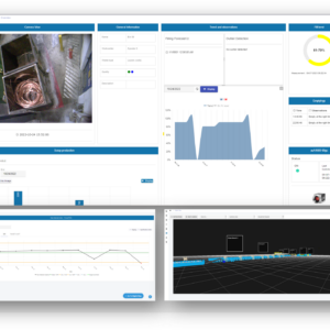 Industrial IoT platform, analytics & visualization
