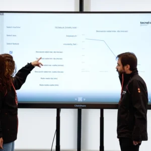 Preparation of orders